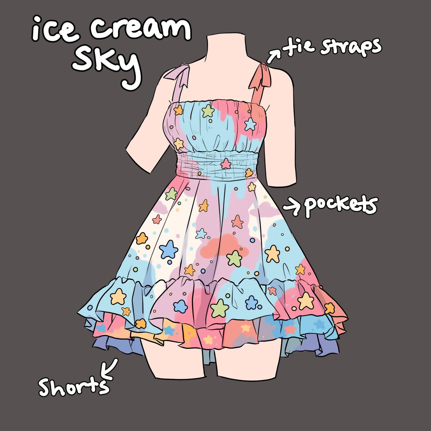 (Interest Check) Ice Cream Sky Dress - Mochipan