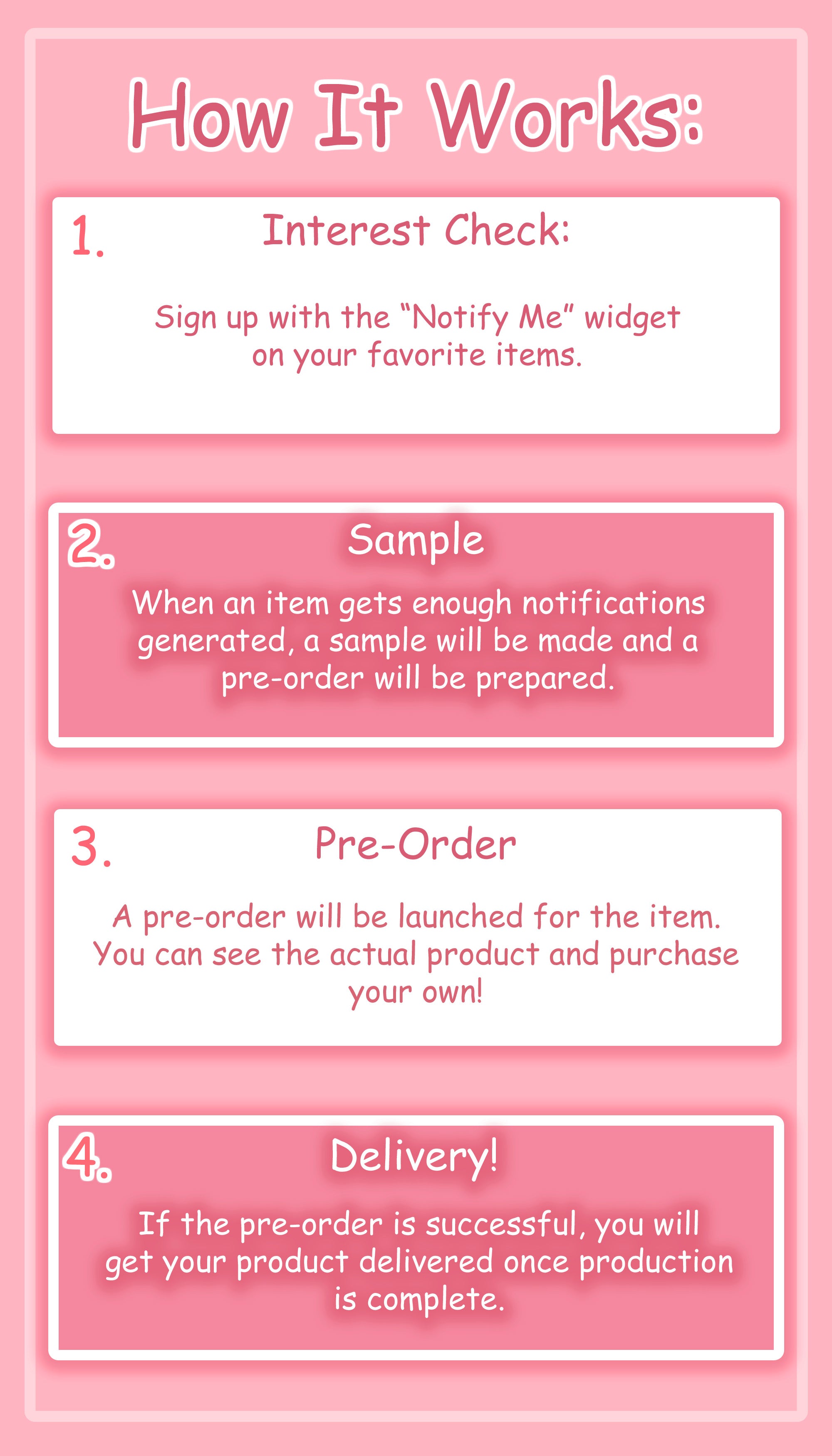 Interest Check Phase – Mochipan