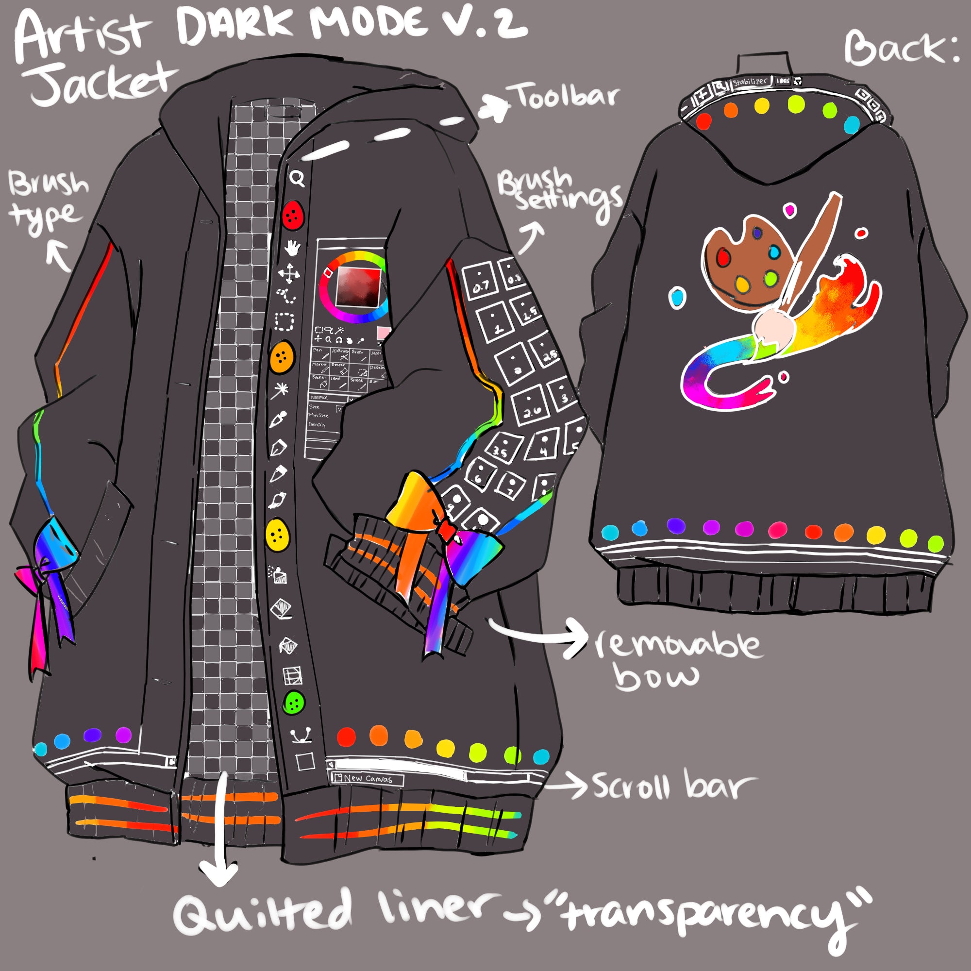 (Pre-Sample Pre-Order) Artist Jacket